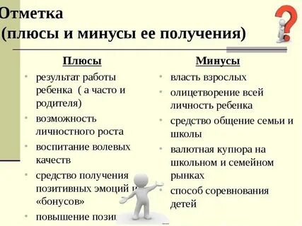 Школа сад плюсы и минусы