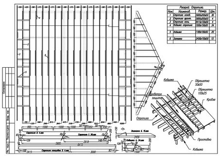 План обрешетки чертеж
