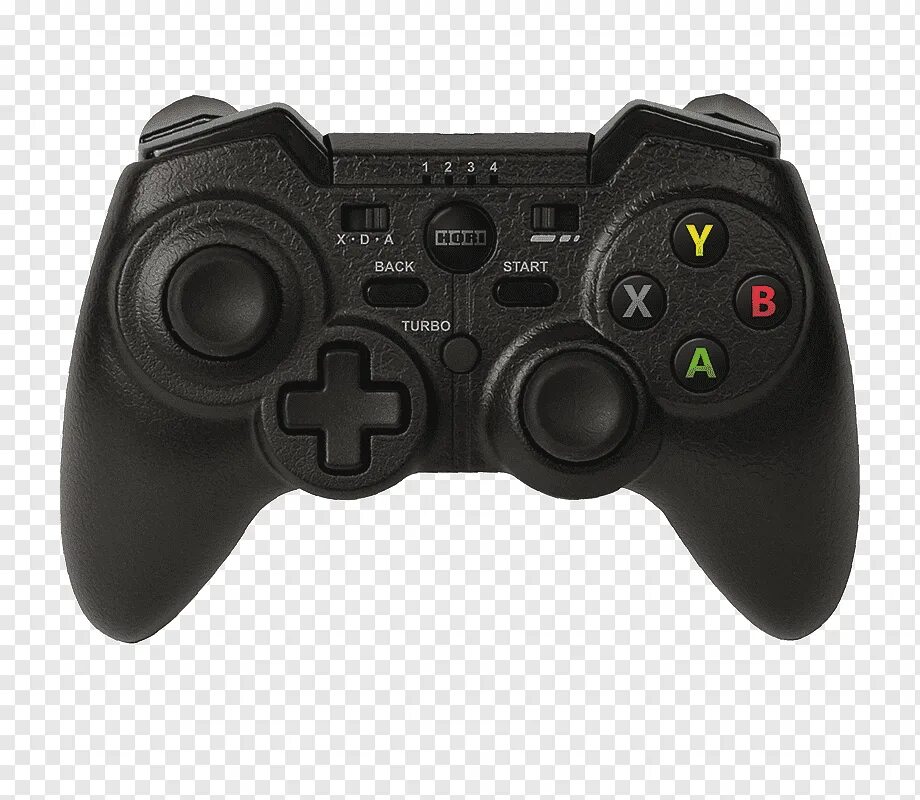 Game controller