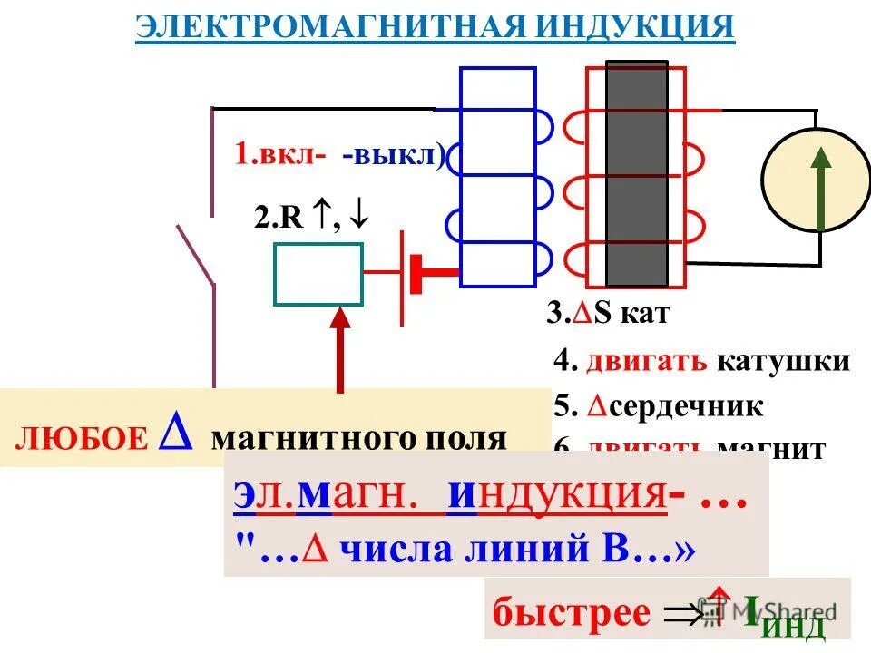 Тест 1 электромагнитная индукция. Метод электромагнитной индукции передачи энергии. 1. Электромагнитная индукция. Явление электромагнитной индукции включение выключение цепи. Модулятор электромагнитной индукции.