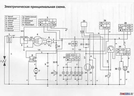 Схема мопед альфа 110 кубов