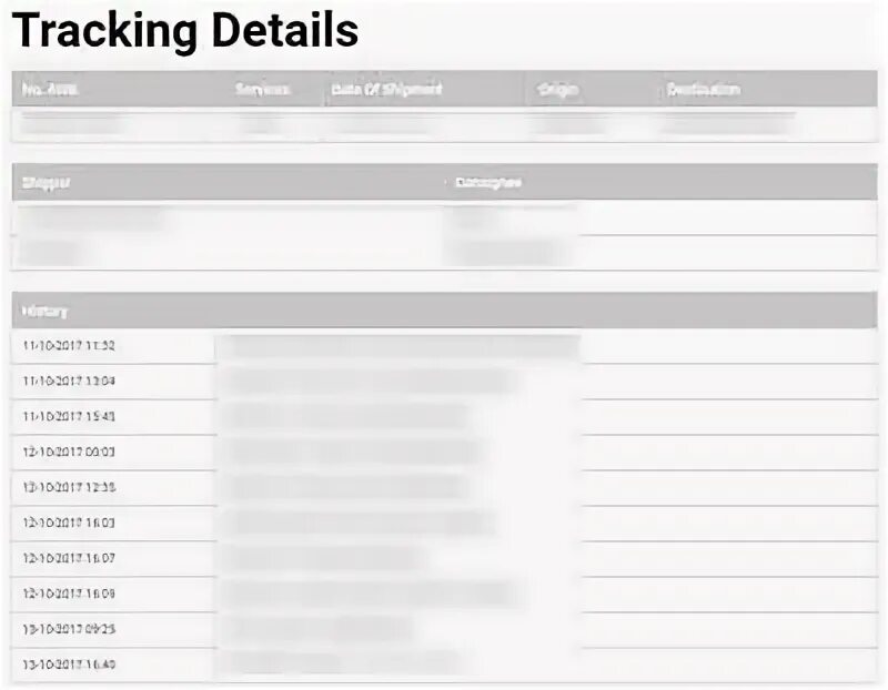 Tracking details. Track and Trace отслеживание. Details of tracks. AWB tracking.