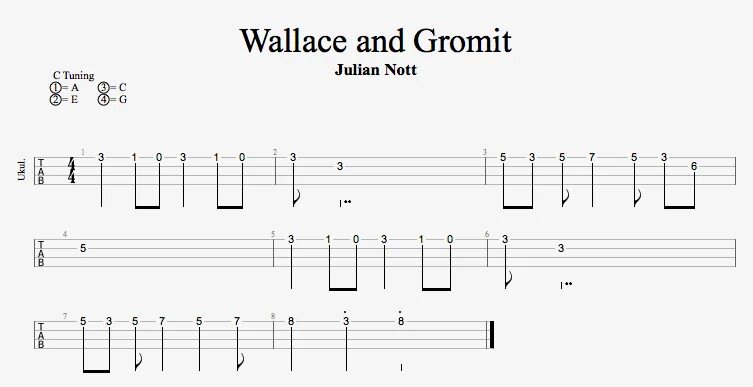 Гравити Фолз на укулеле табы. Табулатура для укулеле Гравити Фолз. Табы на укулеле. Ноты гравитефолз на укуле е.