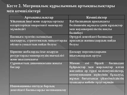 Жас аналар порно hd