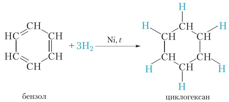 Формулы реакций бензола. Гидрирование бензола реакция. Циклогексан бензол формула реакции. Реакция гидрирования бензола до циклогексана.