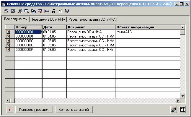 Журнал амортизации. Журнал регистрации основных средств. Журнал учета ОС. Журнал учета основных средств образец. Журнал основных средств образец.