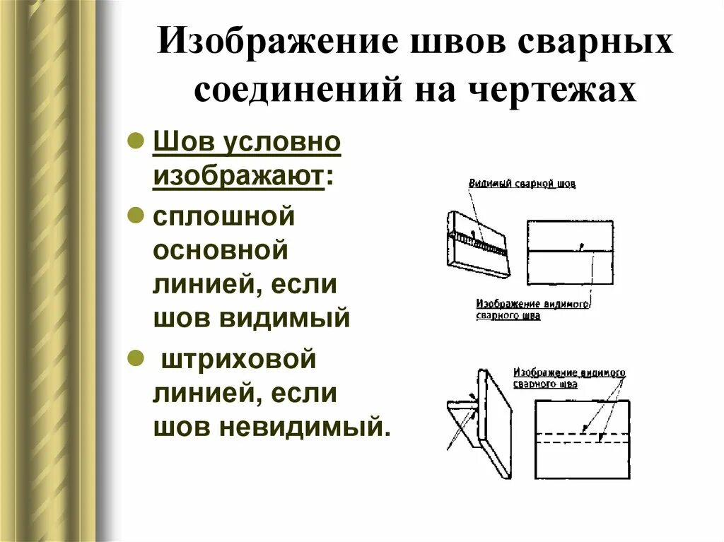 Невидимый сварной шов на чертеже. Видимый шов сварного соединения на чертеже изображают. Нестандартные швы сварных соединений на чертеже. Монтажные швы сварных соединений. Условное изображение и обозначение сварных швов