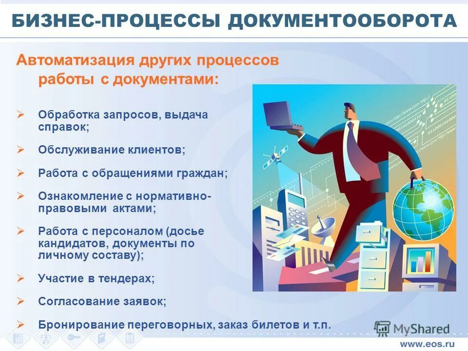этапы внедрения системы электронного документооборота. схема работы электронного документооборота в организации. автоматизация процессов документооборота. схема внедрения системы электронного документооборота организации. схема электронного документооборота на предприятии.