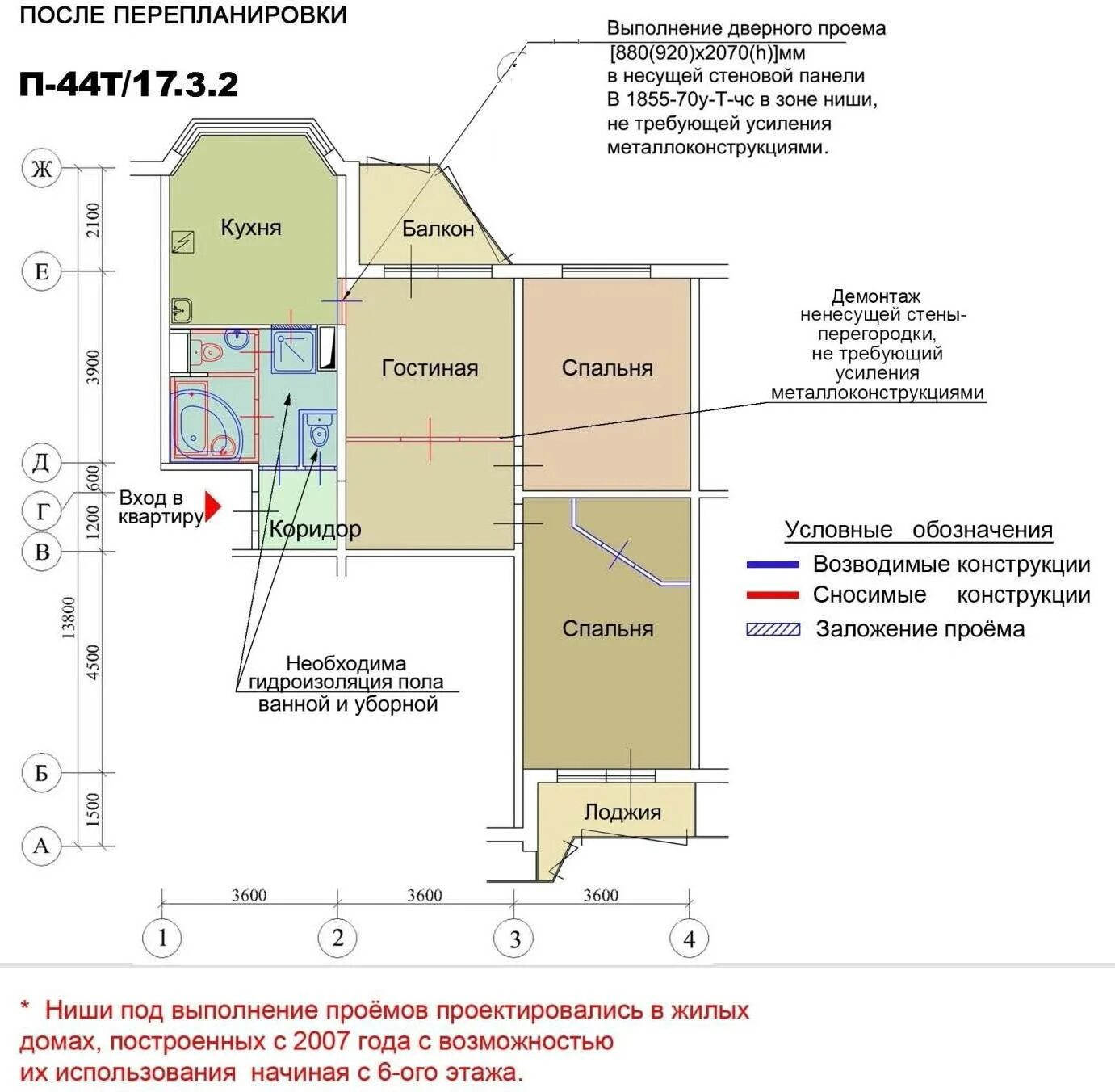 Как сделать перепланировку по закону