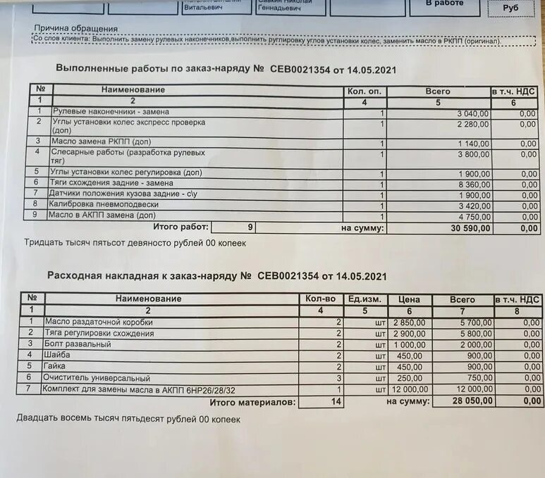 Заказ наряд. Заказ-наряд на производство продукции. Заказ наряд замена цепи. Заказ наряд на работы.