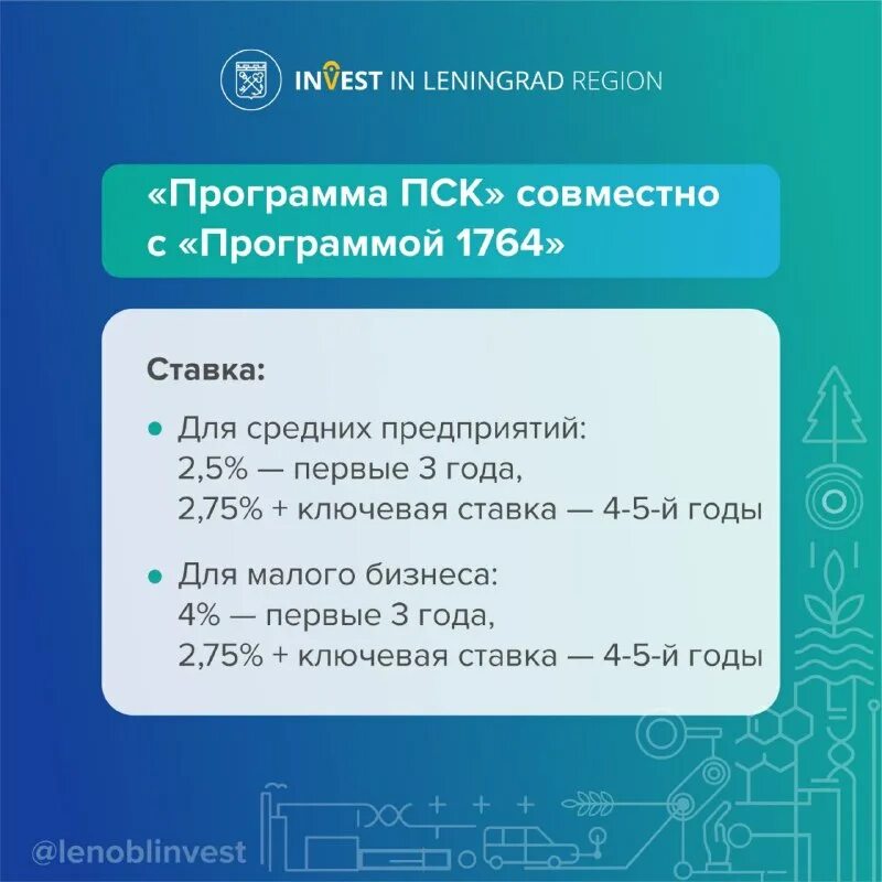 1764 программа льготного кредитования с изменениями. Льготный кредит 1764. Программы льготного кредитования для предпринимателей. Программа льготного кредитования. Программа льготных кредитов «1764».