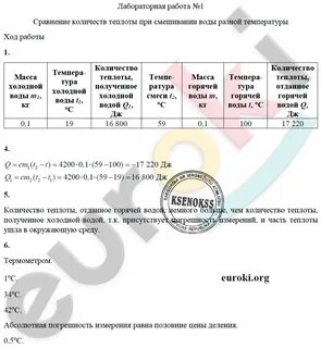 Лабораторная работа сравнение количеств