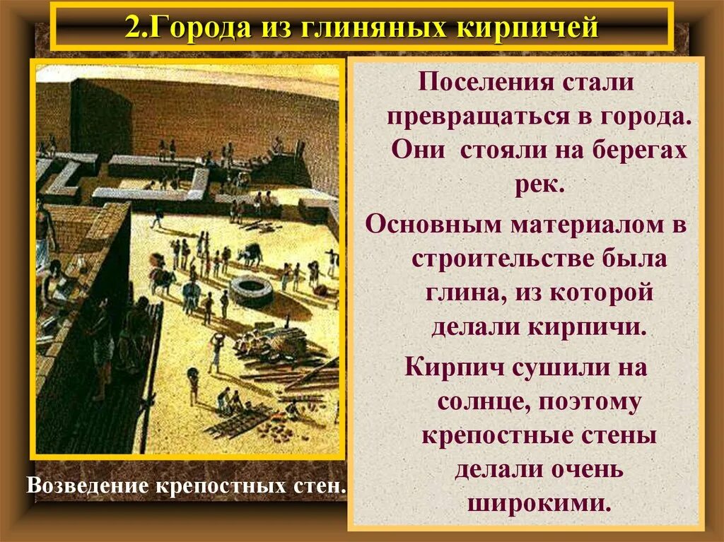 Древнее двуречье поселок шумеров. Строительство городов из глины. Древняя индия строительство городов из глины. Сырцовый кирпич в древнем египте. Древняя индия строительство городов из глины.