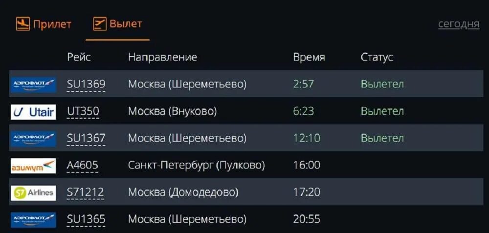 Домодедово рейсы вылет. Аэропорт ставрополь табло прилета. табло аэропорта казань 2025. расписание рейсов табло. расписание вылета самолетов.