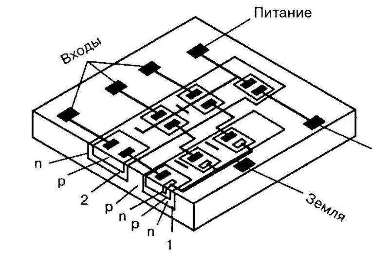 Интегральная схема принцип работы Оптоэлектронные приборы физика, презентации