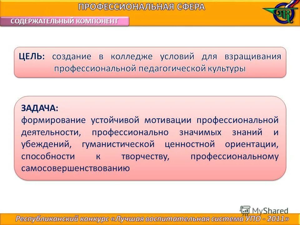 Профессионально важные личностные качества педагога. Профссиональнозначимые качества педагога. Организаторские педагогические способности. Компоненты профессиональной педагогической компетентности. Важные качества личности.