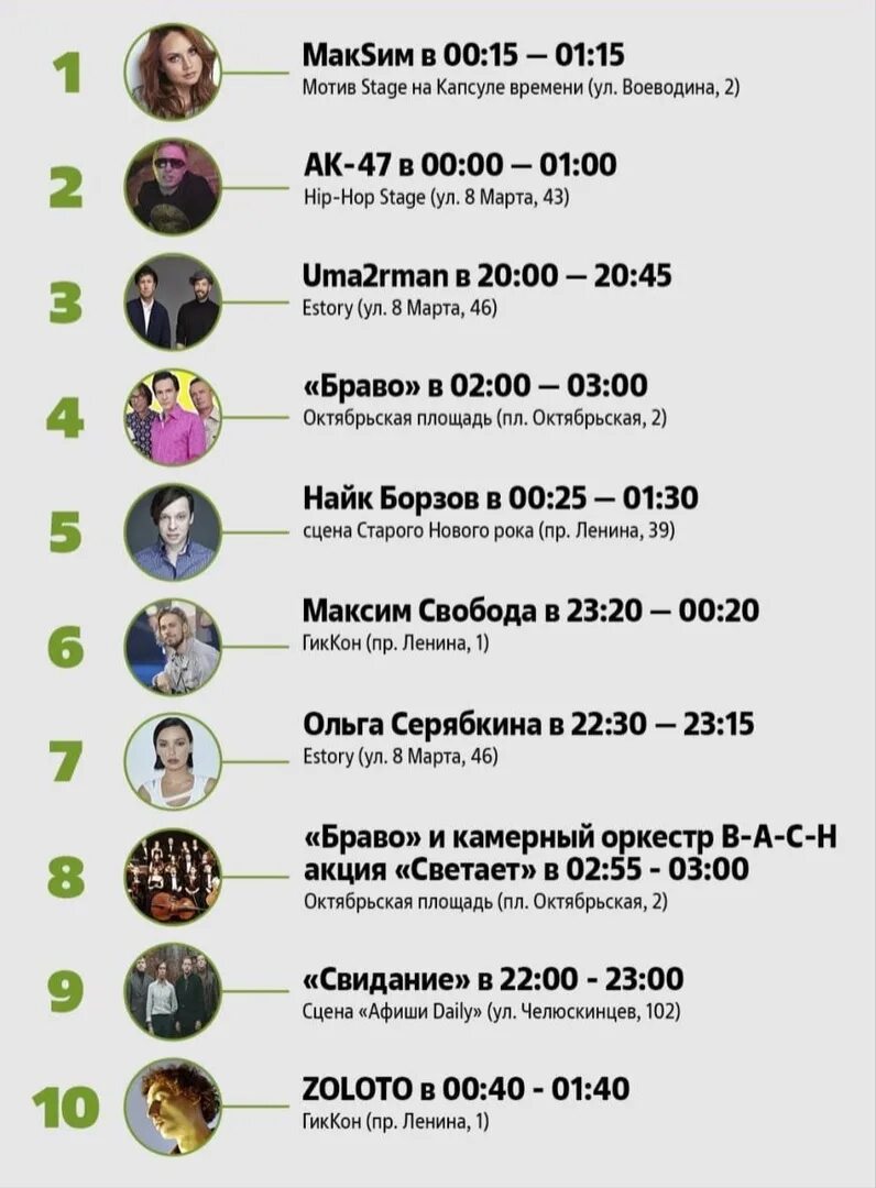 Ночь музыки карта е1. Расписание ночь музыки екатеринбург. Ural music night 2022 афиша. Урал мьюзик найт карта. Ночь музыки афиша.