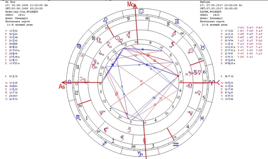уран соединение асцендент