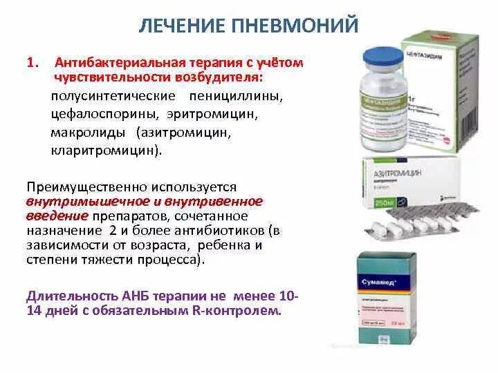 Антибиотик колят при пневмонии. Антибиотики от воспаления легких перечень. Какие антибиотики назначаются при лечении пневмонии. Антибиотики против воспаления пневмонии. Лекарство от пневмонии у детей антибиотиками.