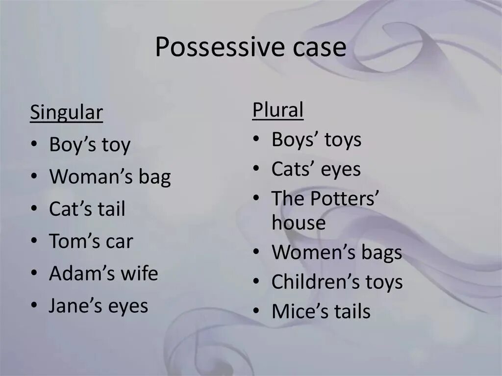 Тема cases