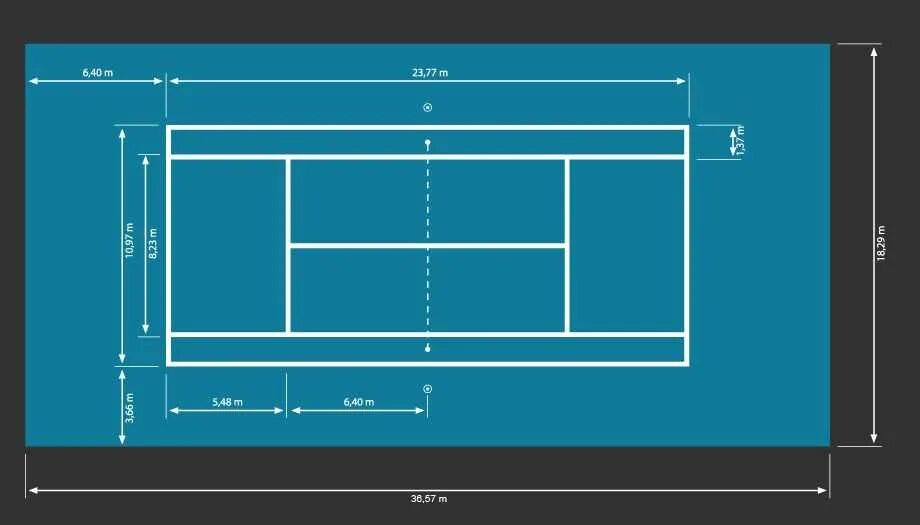 Длина теннисного корта
