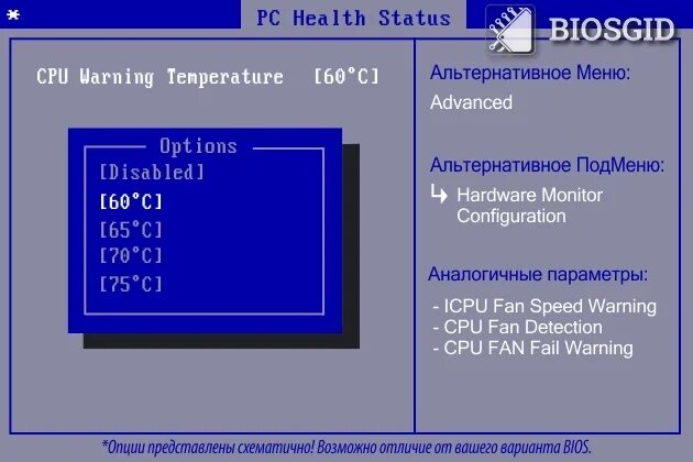 Частота шины pci. Cpu warning temperature в биосе что это. cpu warning. pci express frequency что это в биосе.