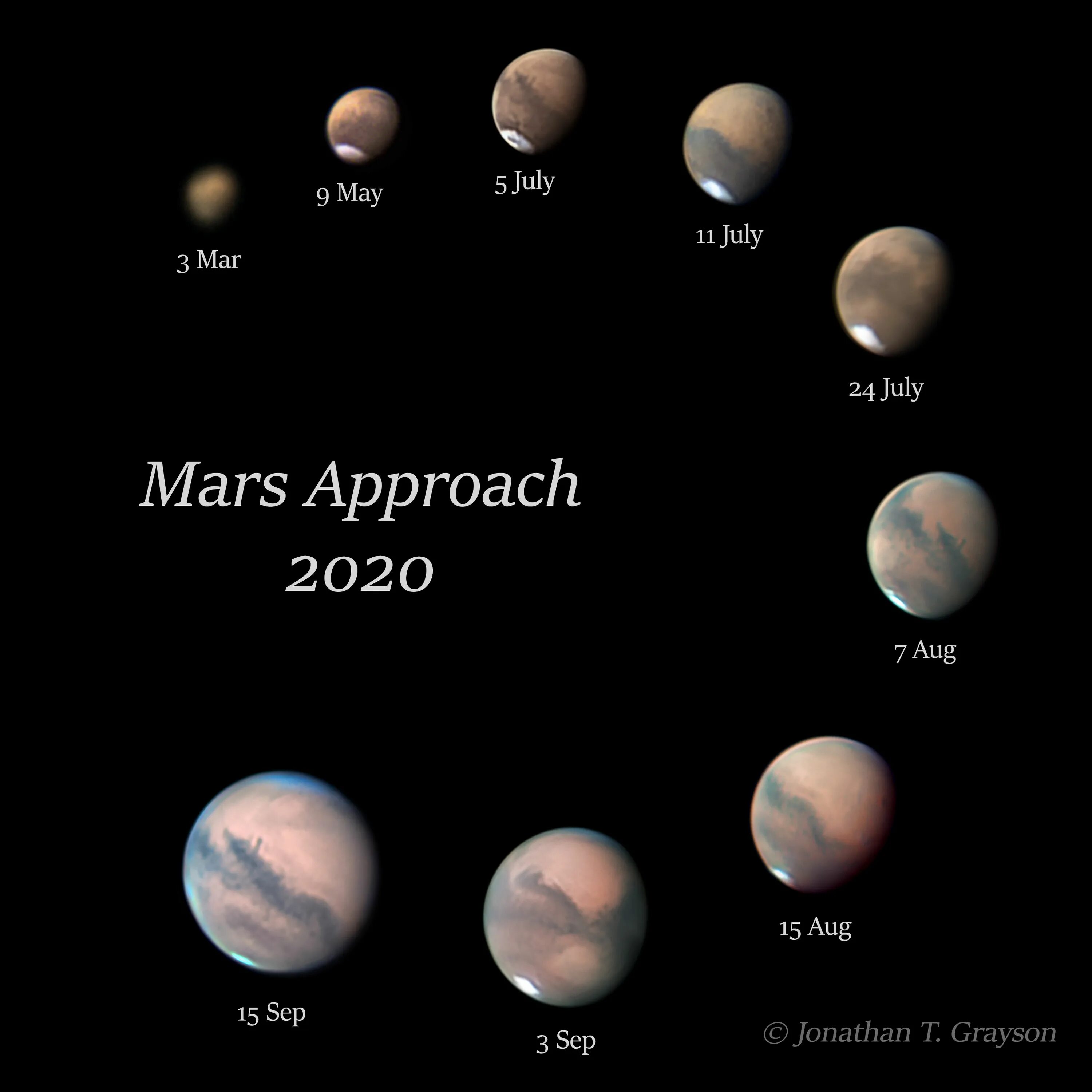 Луна 2025 фазы луны. Марс в фазе луны. марс и луна в соединении. сближение марса и луны 2019. фазы луны в сентябре 2004.