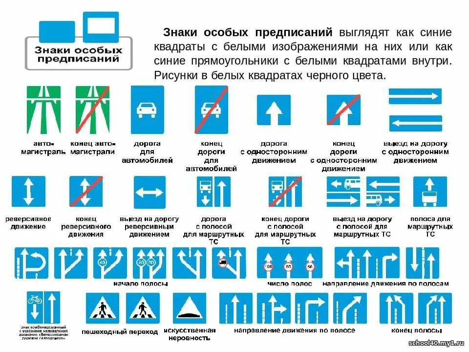 Предписаний статус. Знаки особых предписаний ПДД С пояснениями. Знаки ПДД В синем квадрате. Знаки особых предписаний ПДД 2023. Дорожные знаки прямоугольные.