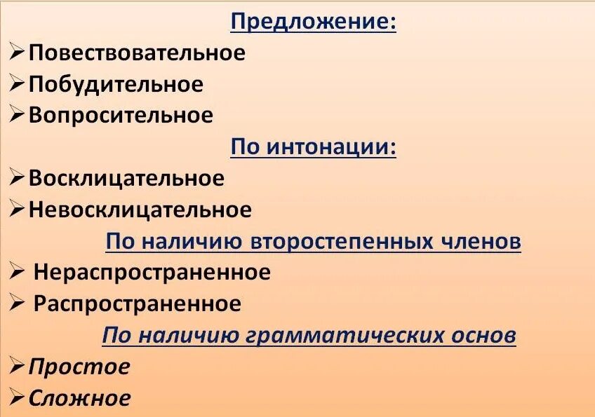 Определите характеристику предложения 3. Что такое характеристика предложения 4 класс русский язык. характеристика предложения 5 класс русский язык. характеристик апредлодение. характеристика предложер.
