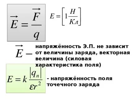 Формула напряженности заряда