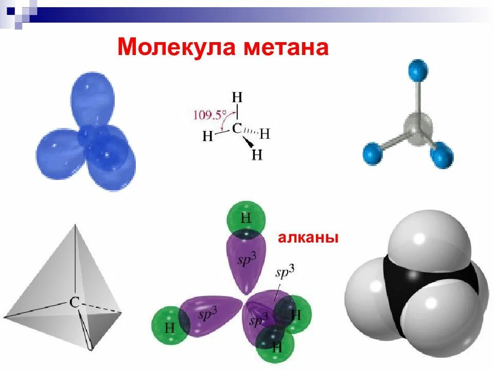 Метан молекулярного строения. Алканы молекула метана. шаростержневая молекула метана. пространственная молекула метана. шаростержневая модель молекулы метана из пластилина.