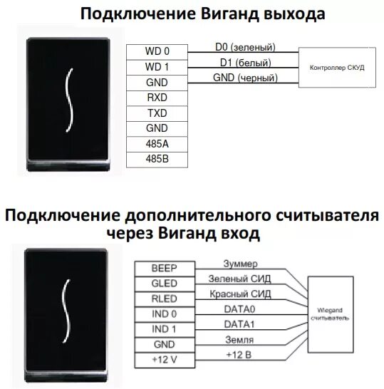 St pr011em bk. Считыватель Smartec St-pr011em-BK. Схема подключения считывателя Smartec St-pr011em-WT. St-pr070em схема подключения. St-pr011em-BK бесконтактный считыватель Smartec схема подключения.