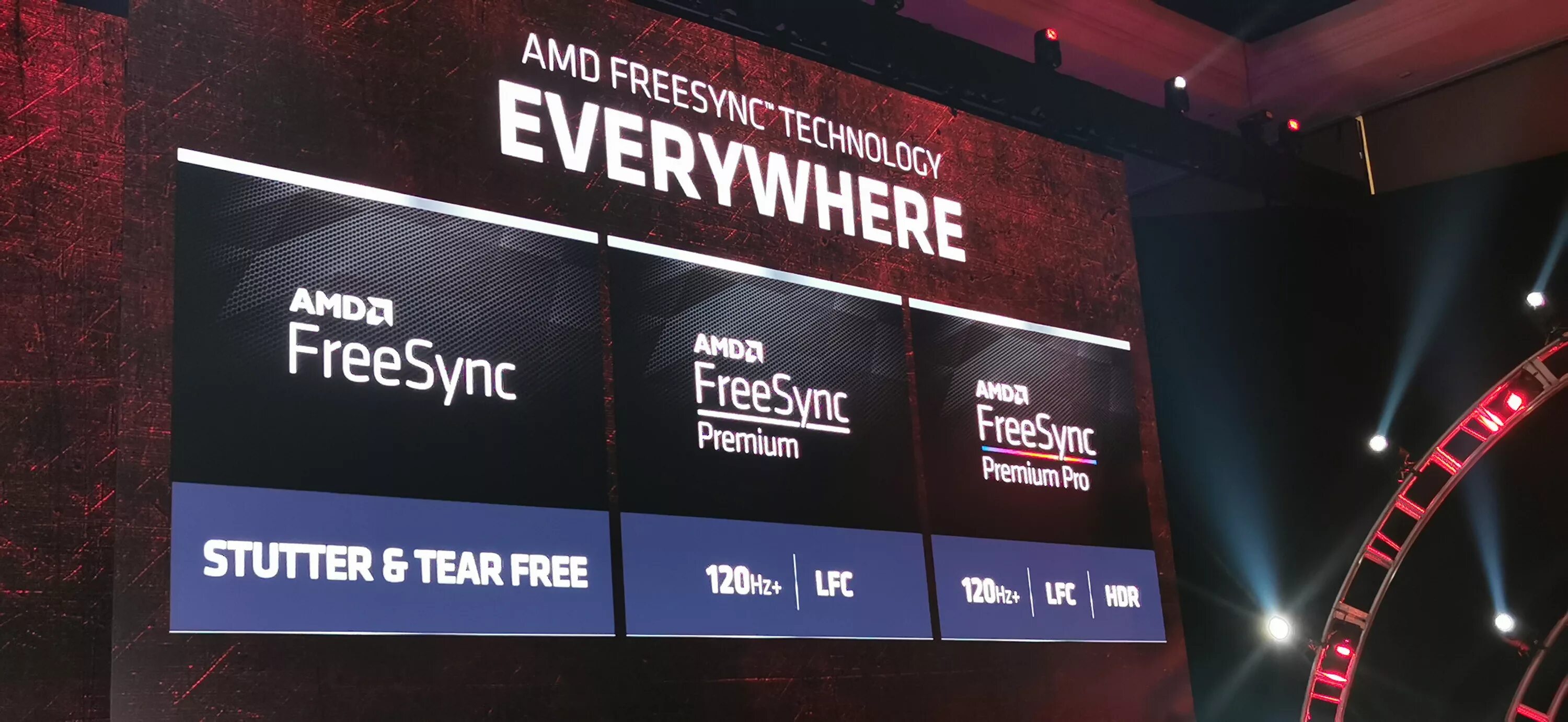 Amd freesync как включить. AMD FREESYNC Premium. FREESYNC Premium что это. AMD FREESYNC AMD FREESYNC Premium. AMD FREESYNC Premium Pro.