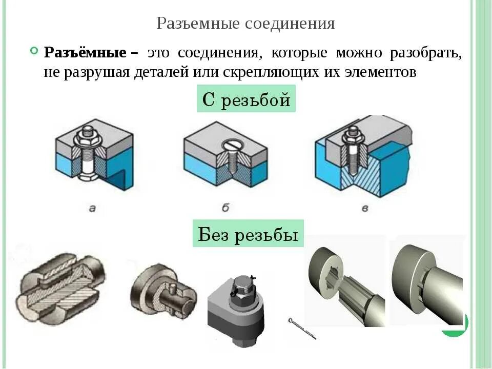 Основные способы соединения деталей конструктора. Разъемные и неразъемные соединения чертеж. Сборка подвижных разъёмных соединений. Основные типы разъемных соединений. Разъемные и неразъемные соединения деталей болтовые соединения.