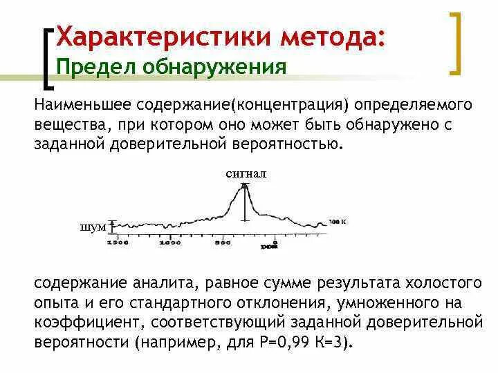 Аналитический предел. Предел определения и предел обнаружения. Предел обнаружения химия. Предел обнаружения методики. Низкий предел обнаружения это.