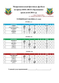 Межрегиональный турнир по футболу
