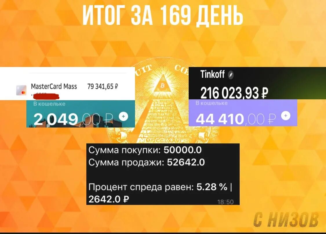 169 дней