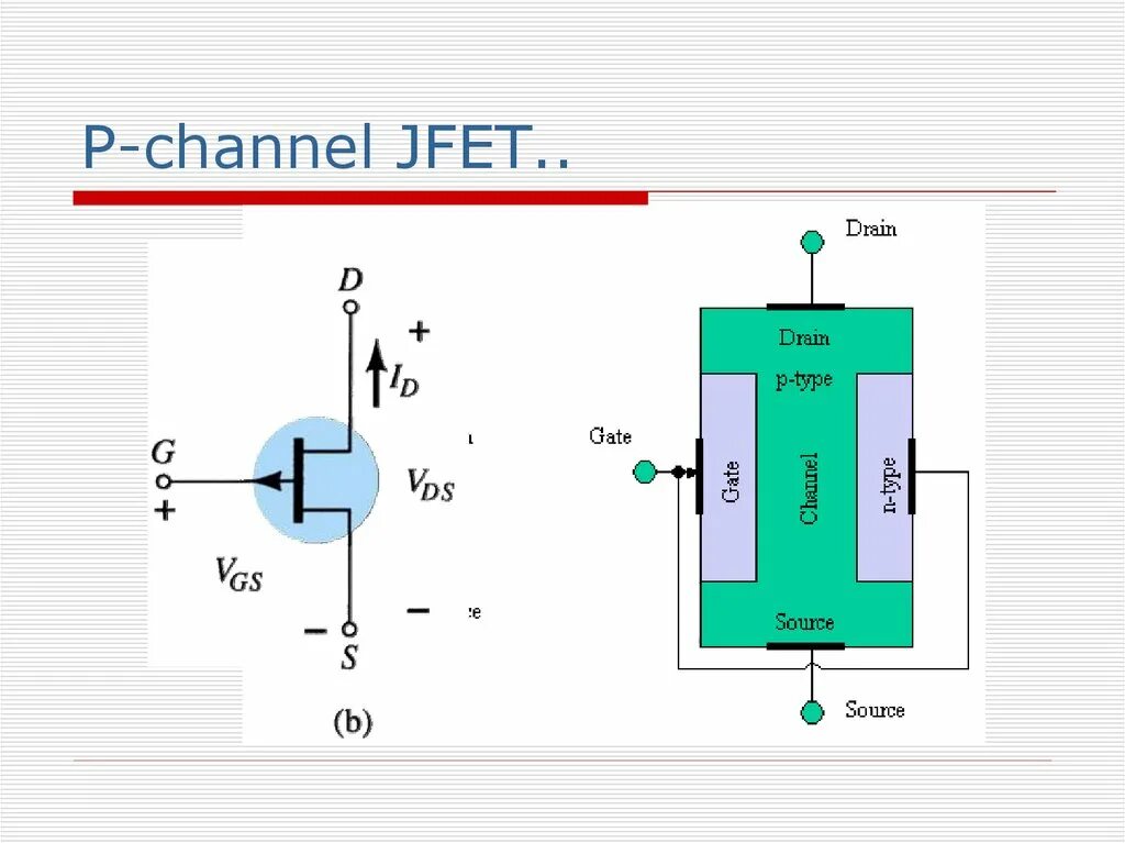 Field effect transistor