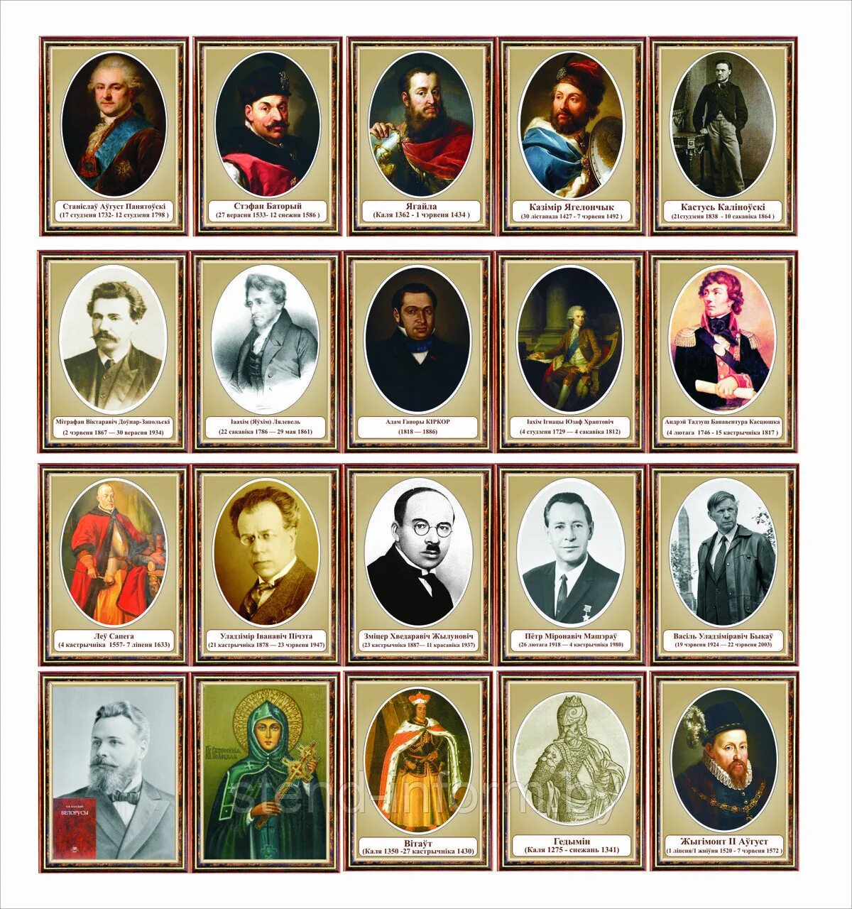 Ученые белоруссии. Белорусские ученые. Стикеры телеграм белорусские. Белорусские ученые. Исторические личности беларуси.