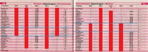 Москва выборг поезд остановки