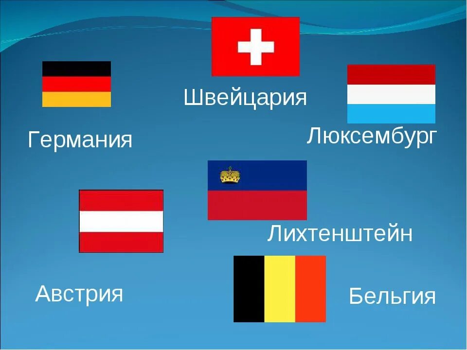 Страны говорящие на немецком. Страны где говорят на немецком. Страны в которых говорят на немецком языке. Страны на немецком.