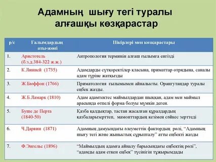 Жалаңаш жас келіншек ер адамның жыныс мүшесін сипап, сперматозоидтарды жұтады
