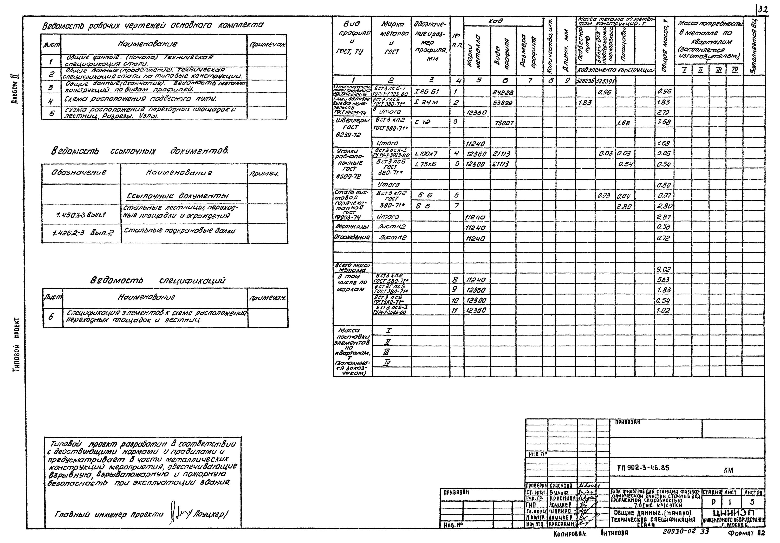 12.1 046 85 статус. Техническая спецификация стали. Формуляр инженерных заграждений. Формуляр инженерных заграждений бланк. Формуляр заграждений чистый.