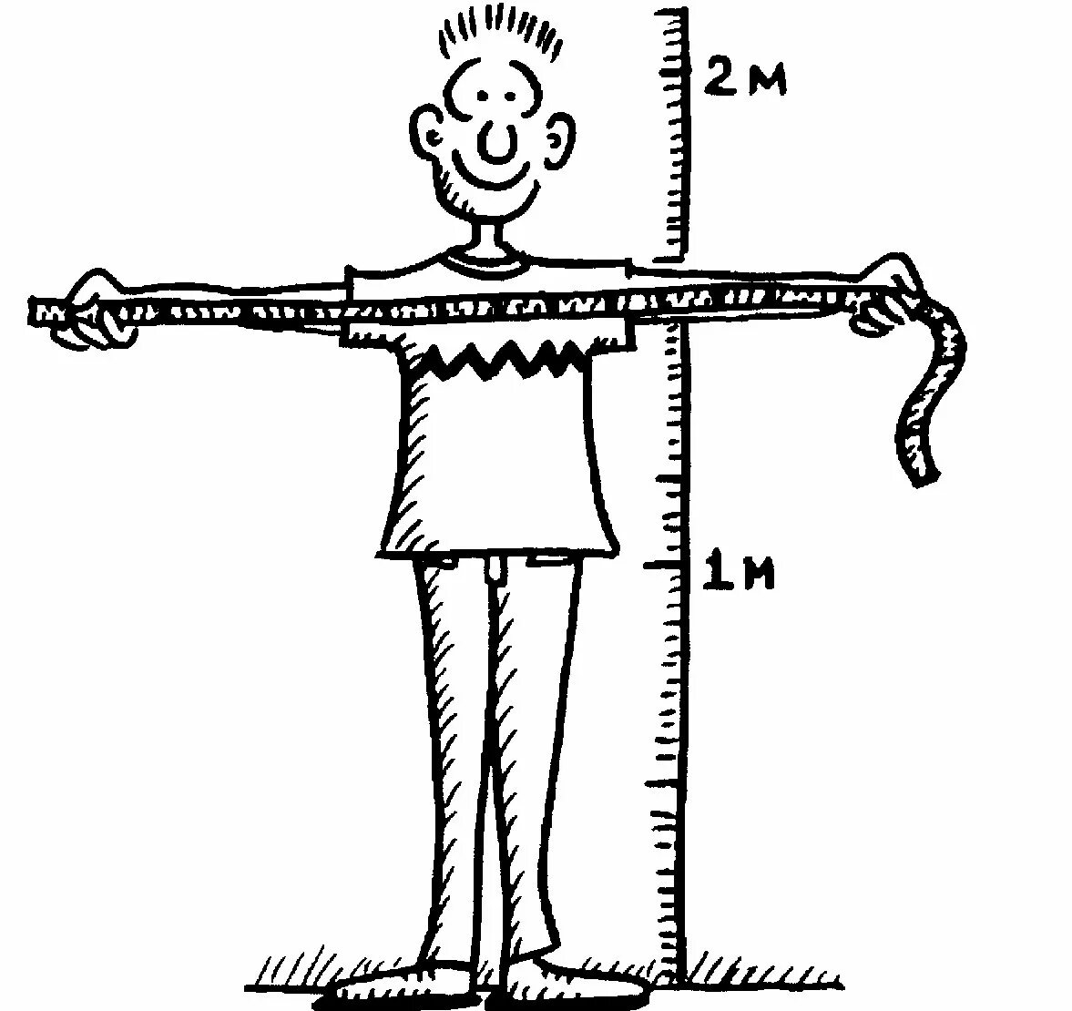 Span height. Измерение человека. Измерение роста человека. Человеческий рост измерение. Человек измеряет.