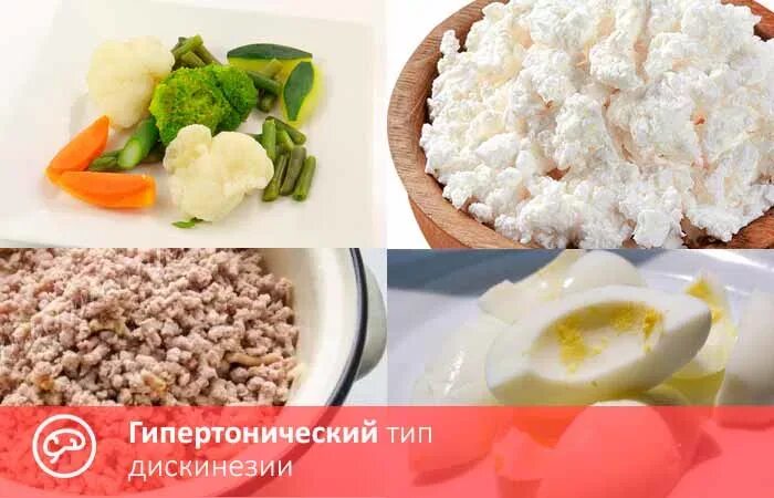 Диета при дискинезии меню. Дискинезия желчевыводящих путей диета. диетотерапия при джвп. диетическое питание при дискинезии желчевыводящих путей. диета при двжп.
