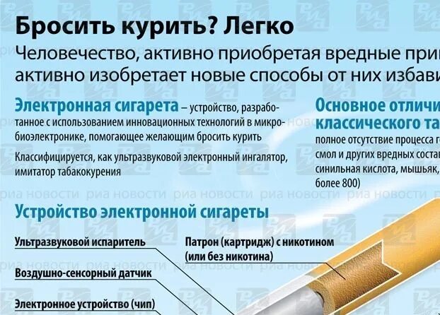 Информационный стенд медицинский "Бросаю курить самостоятельно" (840х595мм) - ку