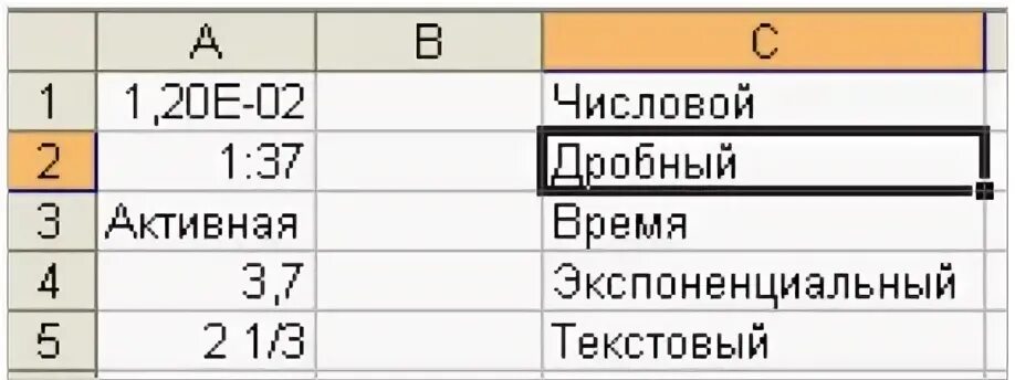 На рисунке представлена таблица. Запишите адрес активной ячейки. Установите соответствие активная ячейка. Обработка информации в электронных таблицах тест. Установите соответствие обработка информации в электронных таблицах.