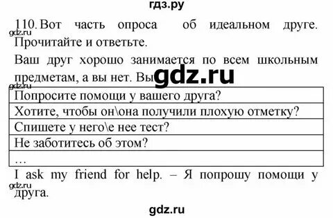 Электронный учебник по английскому языку 8 класс. Учебник по английскому языку 8 класс трубанева. Английский язык 8 класс биболетова учебник. Учебник английский язык 8 класс биболетова фгос. Enjoy english 8 класс.