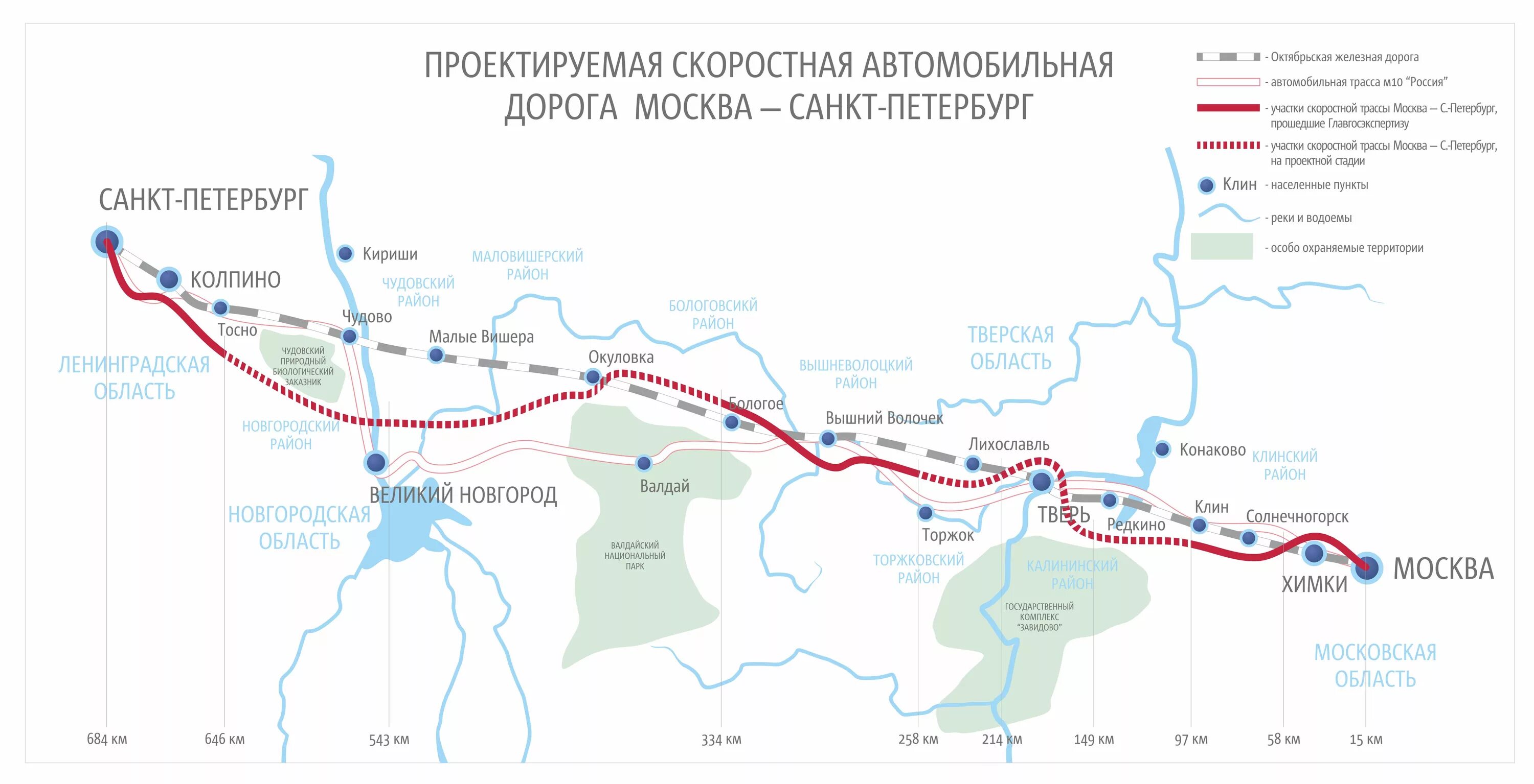 Сколько платка от москвы до питера. Автомагистраль м11 Москва Санкт-Петербург схема. Платная дорога Москва Санкт-Петербург м11. Участки платной дороги Москва Санкт Петербург м11.