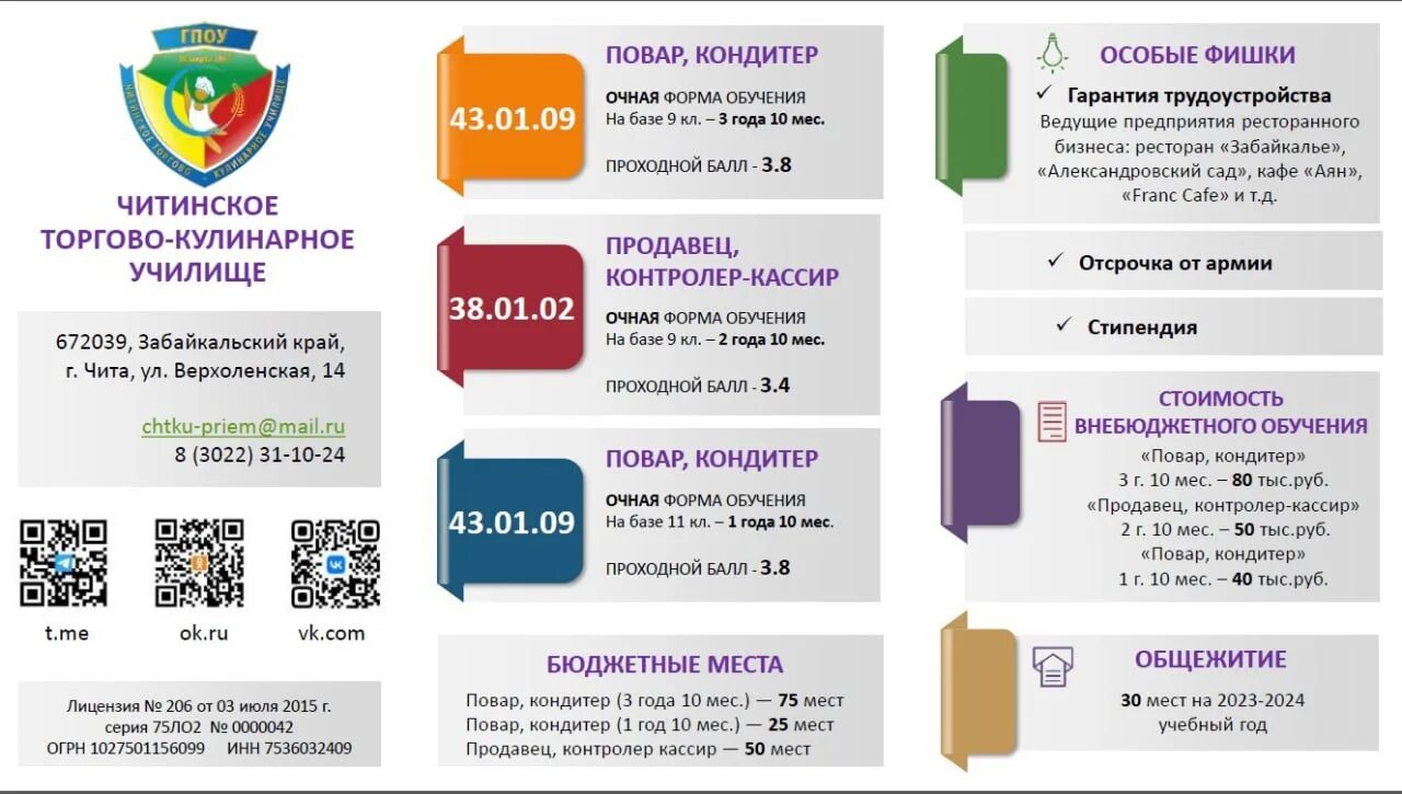 Куда поступать 2024 после 9. Куда можно поступить после 9 класса. Инфографика абитуриент. Поколение y инфографика. Куда можно поступить в 5 классе.